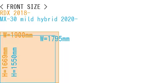 #RDX 2018- + MX-30 mild hybrid 2020-